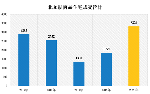 1629169000990058.png 图片3.png